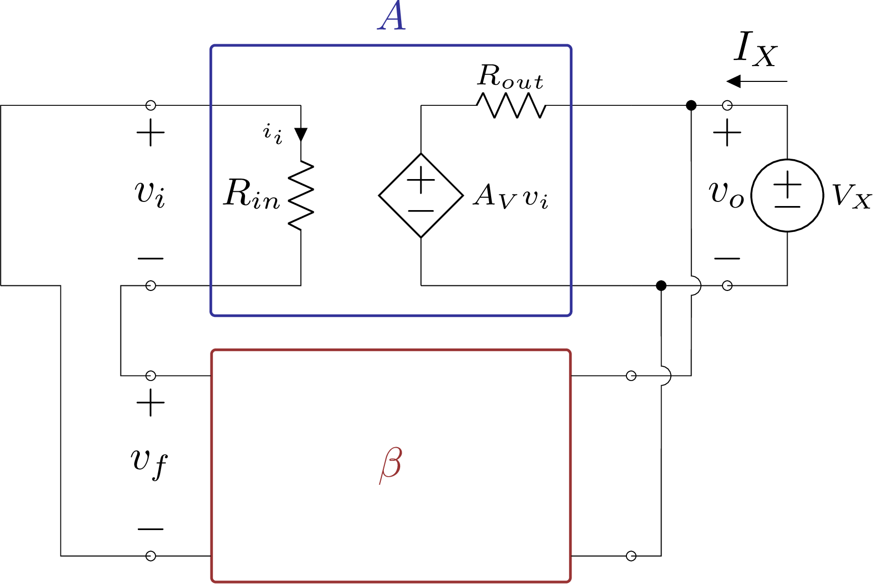 Cálculo de $R_{{out}_{f}}$ - Amplificador de tensão realimentado.